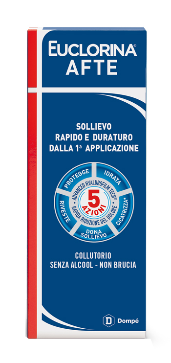 EUCLORINA AFTE COLLUTORIO 120 ML - maxifarmacia.it